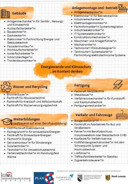 Vorschaubild zur Berufsfeld&uuml;bersicht Energiewende und Klimaschutz